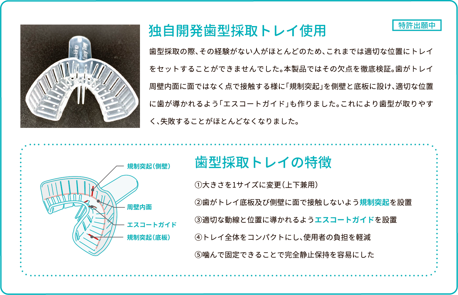 独自開発歯型採取トレイ使用