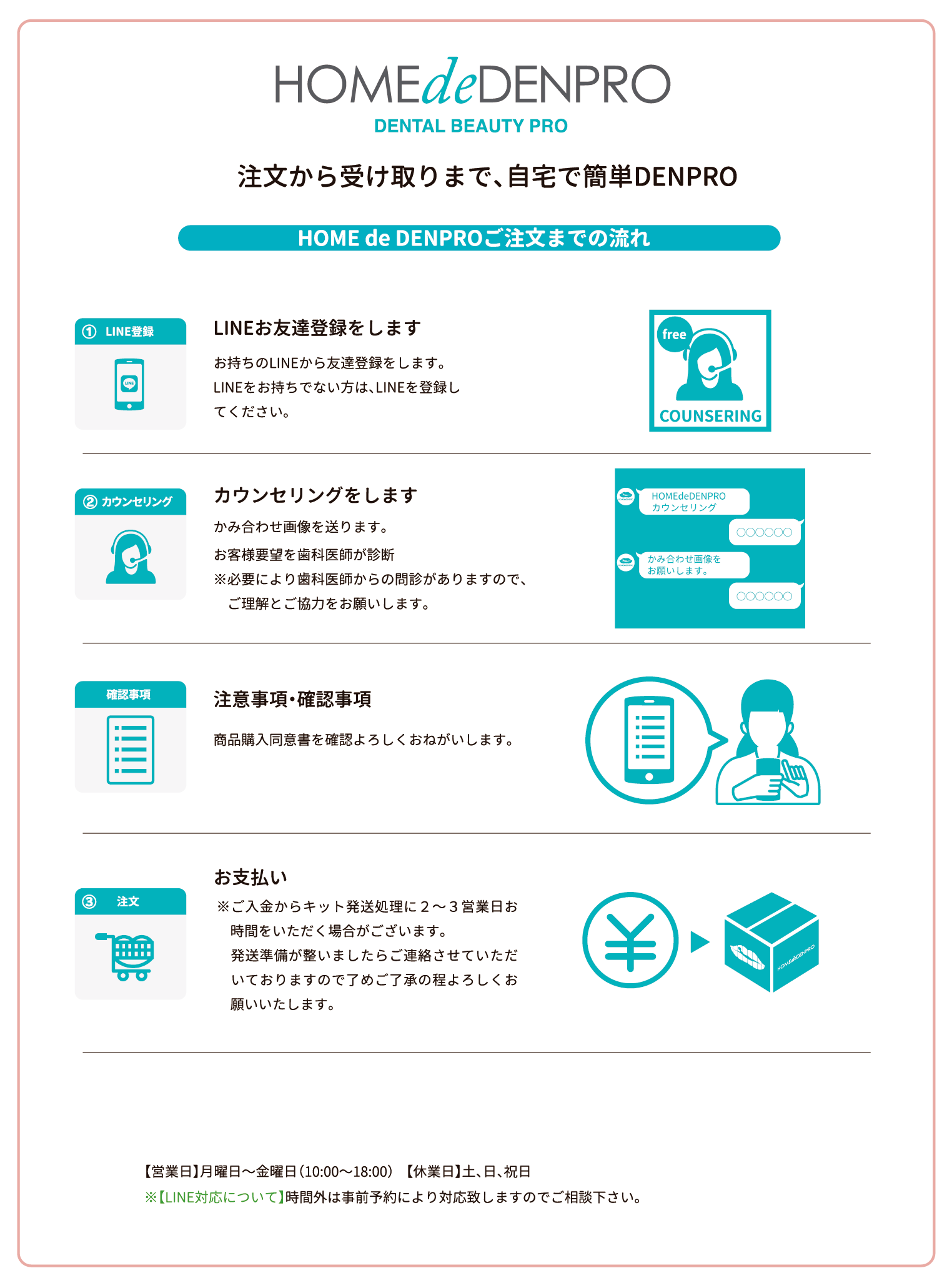 自宅で簡単デンプロ、注文から受け取りまで
